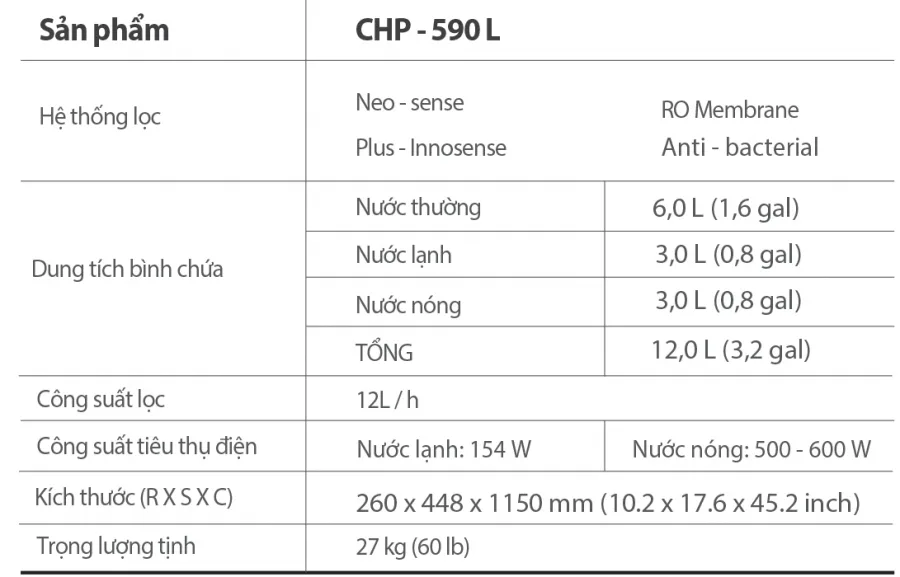 Máy lọc nước Coway HARRY (CHP-590R)