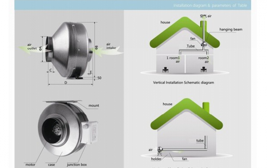 Quạt hút âm trần nối ống NANYOO DPT20-66B