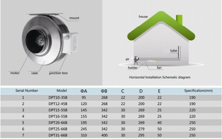 Quạt hút âm trần nối ống NANYOO DPT20-66B