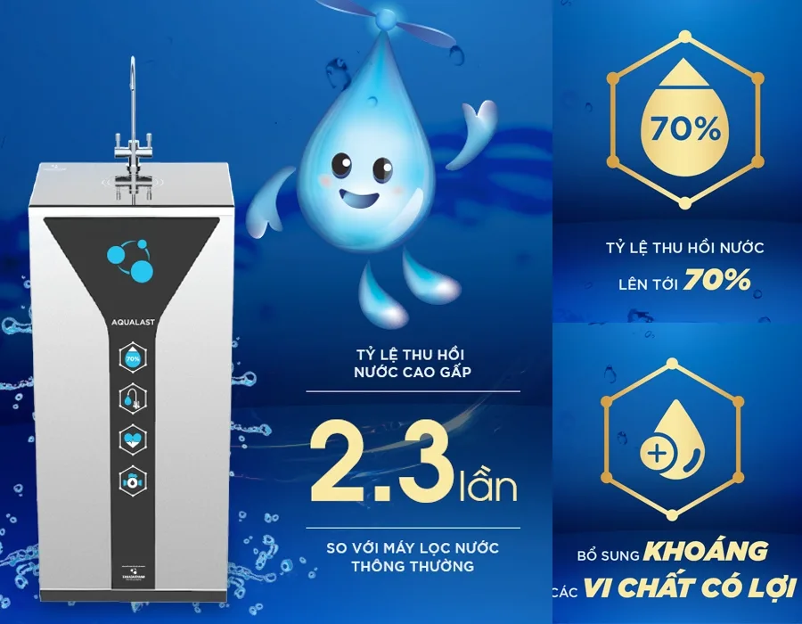 Máy Lọc Nước R.O Tân Á Đại Thành AQ08