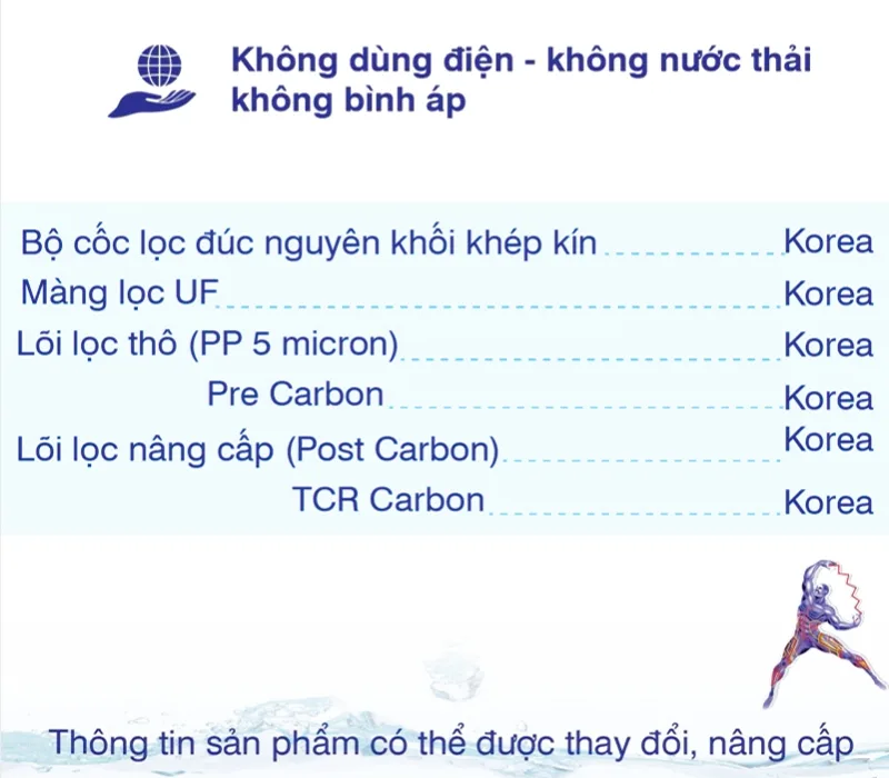 Máy Lọc Nước UF Robot 5 Cấp Ultra 625