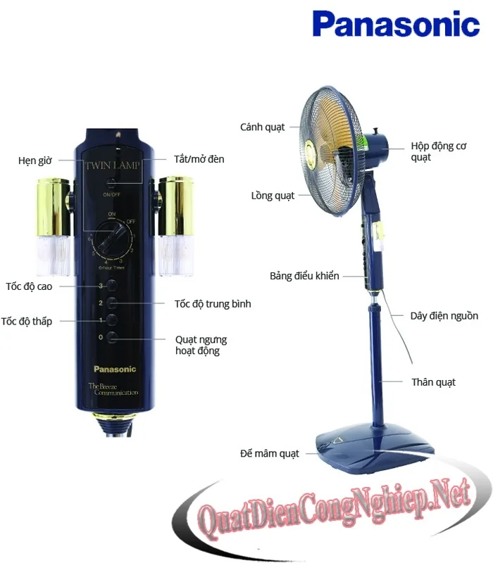 Quạt đứng Panasonic F407WGO