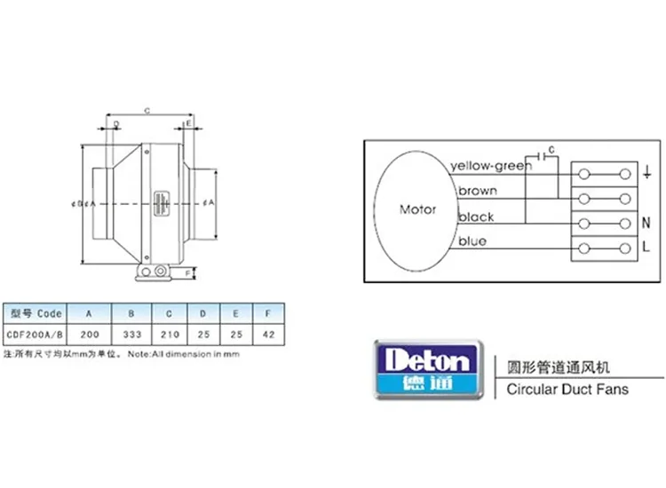 Quạt hút nối ống Deton CDF200A