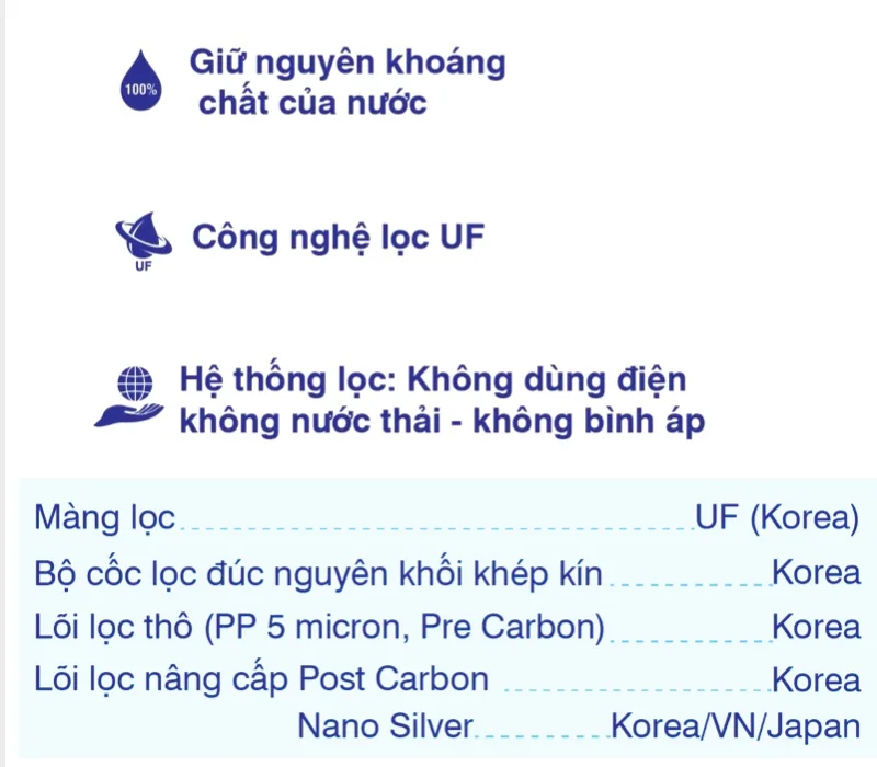 Máy Lọc Nước R.O Nóng Lạnh Robot Để Bàn ULTRA 625THC