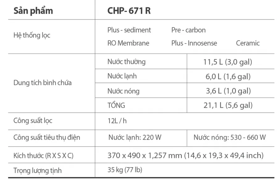 Máy lọc nước Coway CHP-671R (CORE)