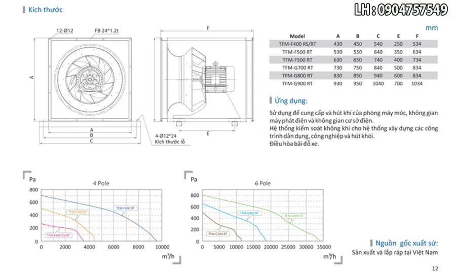 Quạt hút nối ống cabinet Vortex TFM-G500RT