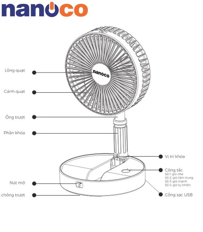 Quạt sạc Nanoco NFF1617W