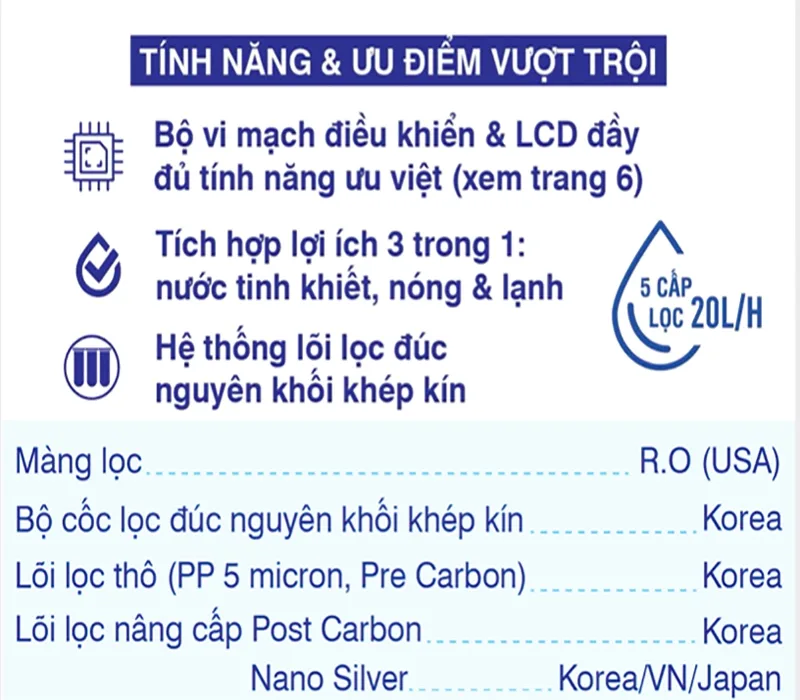 Máy Lọc Nước R.O Nóng Lạnh Robot Để Bàn GRAND 525GT
