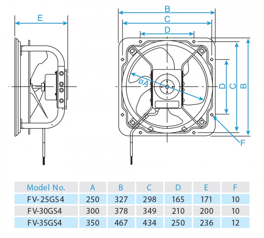 Quạt hút công nghiệp Panasonic FV-25GS4