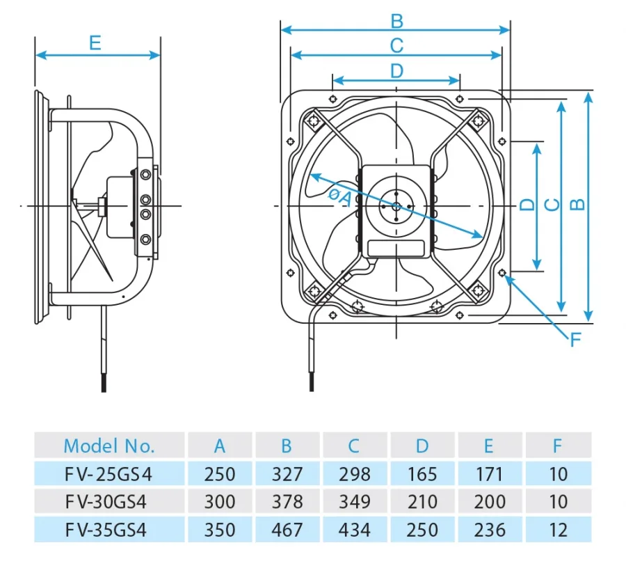 Quạt hút công nghiệp Panasonic FV-25GS4