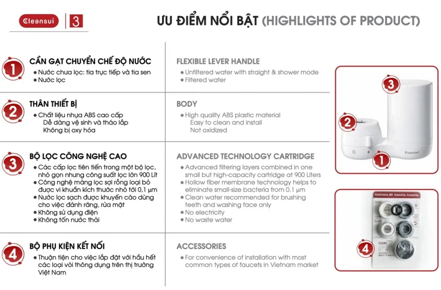 Thiết bị lọc nước lắp tại vòi CleanSui EF401