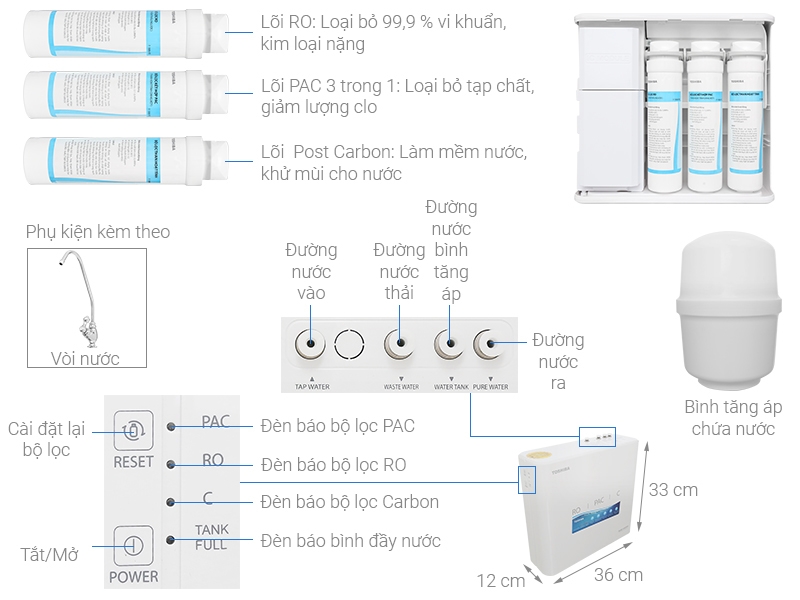 Máy lọc nước RO Toshiba TWP-N1686UV(W)