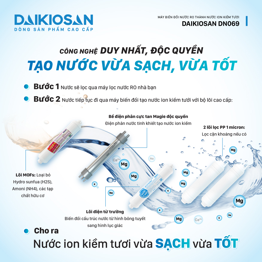 Máy biến đổi nước RO thành nước Ion kiềm tươi từ trường Daikiosan DN069