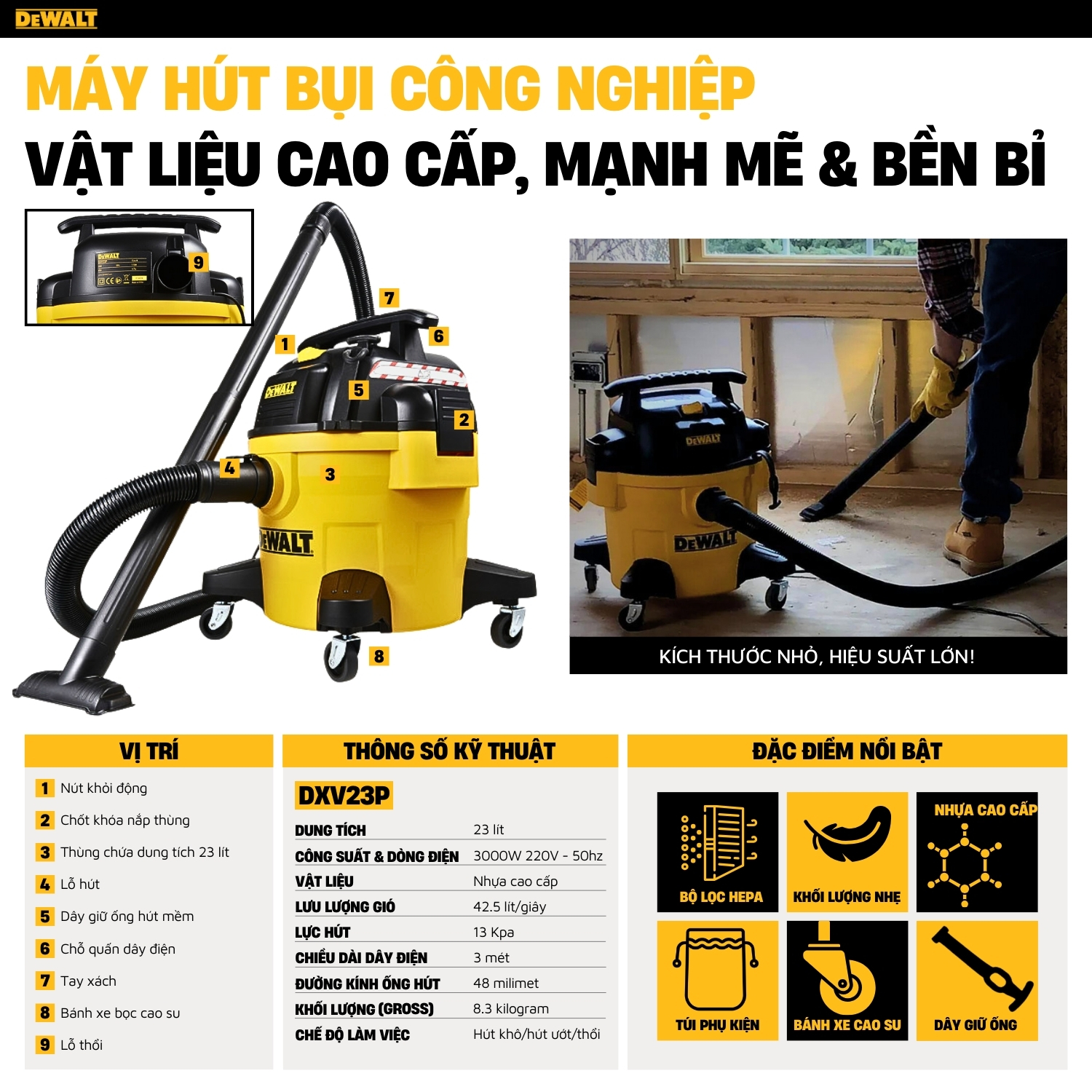 Máy hút bụi 3 chức năng Dewalt USA DXV23P