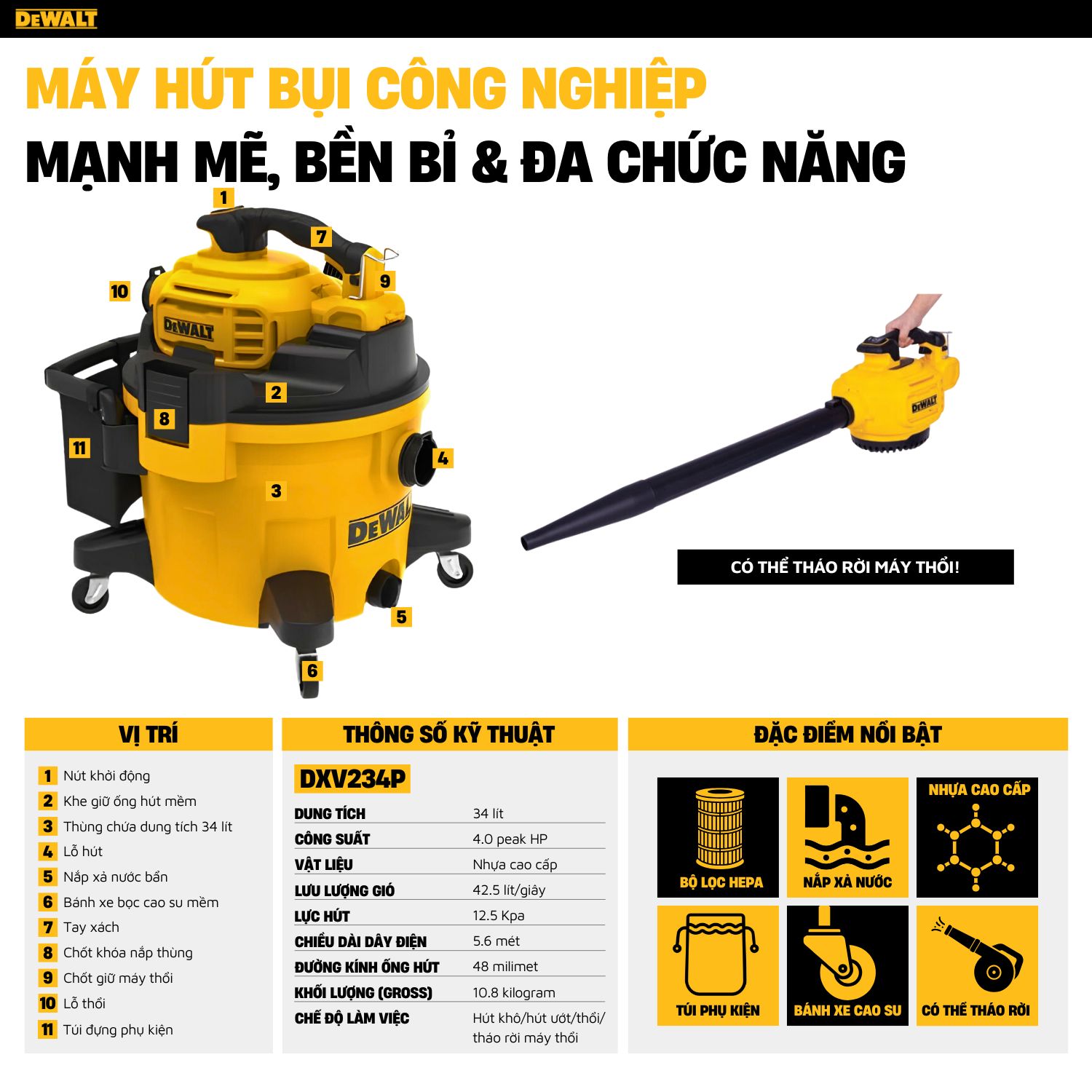 Máy hút bụi 4 chức năng Dewalt DXV234P