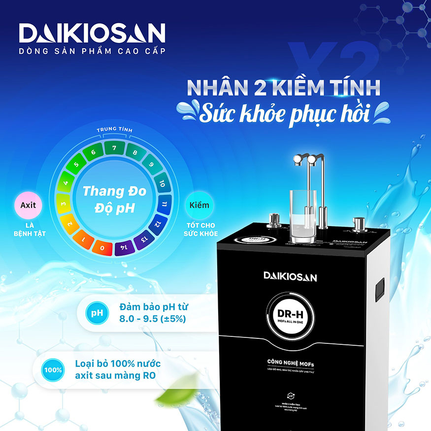 Máy lọc nước Daikiosan DR H nóng nguội lạnh DN301