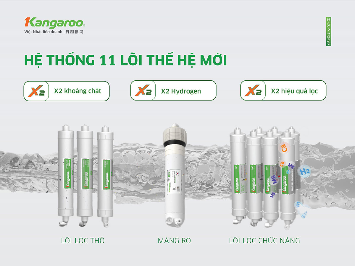 Máy lọc nước Kangaroo Sumire Hydrogen nóng lạnh KG11A16