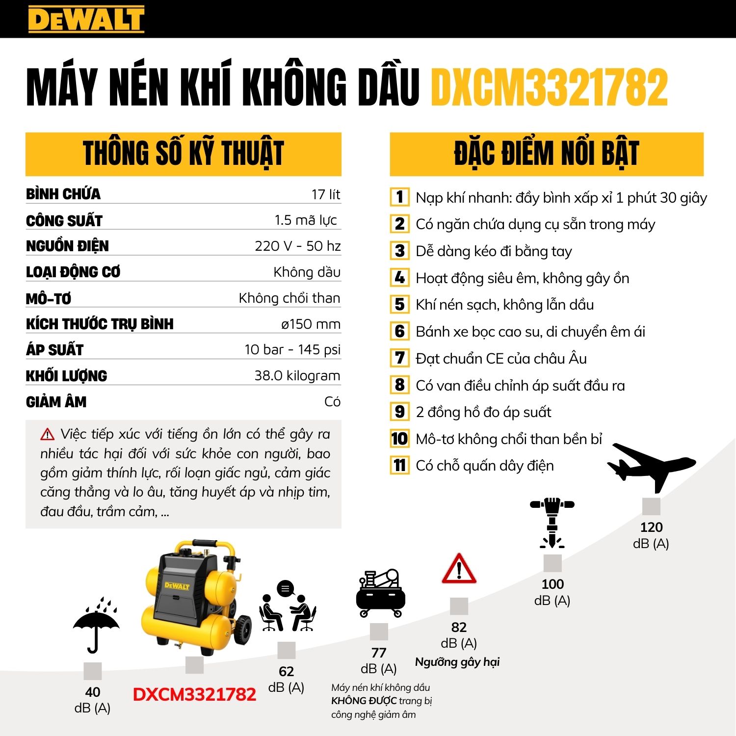 Máy nén khí không dầu 17L DeWALT DXCM3321782