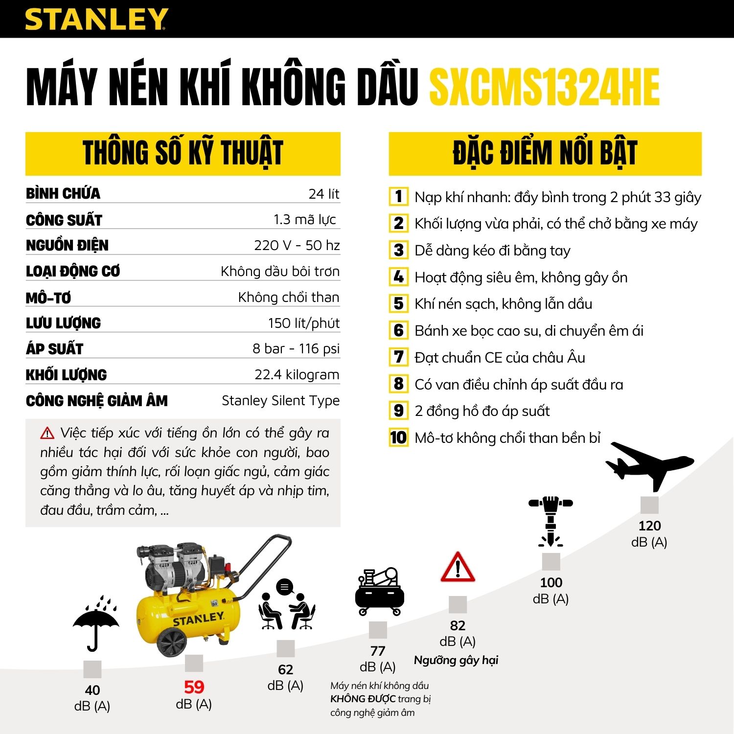 Máy nén khí không dầu 24L Stanley SXCMS1324HE