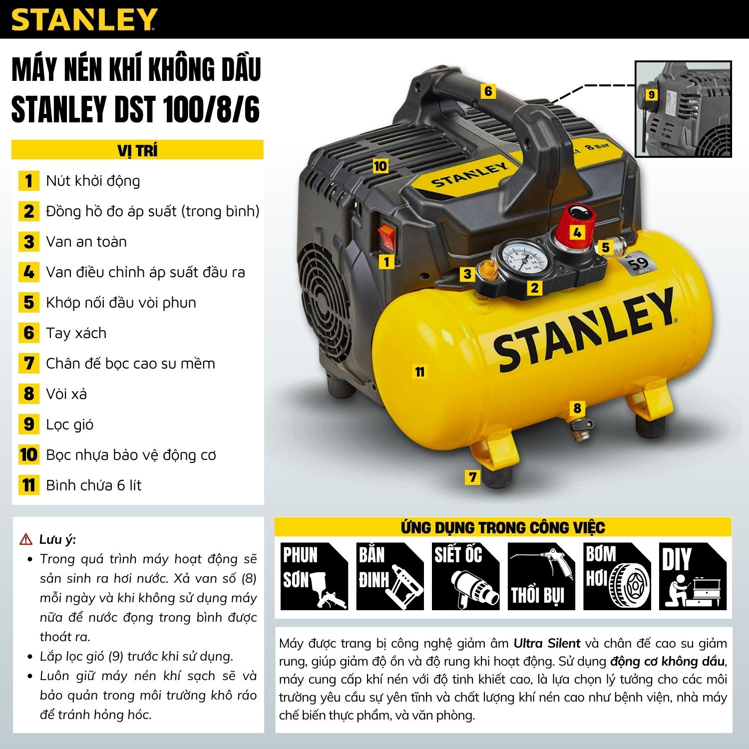 Máy nén khí không dầu 6L Stanley DST100/8/6