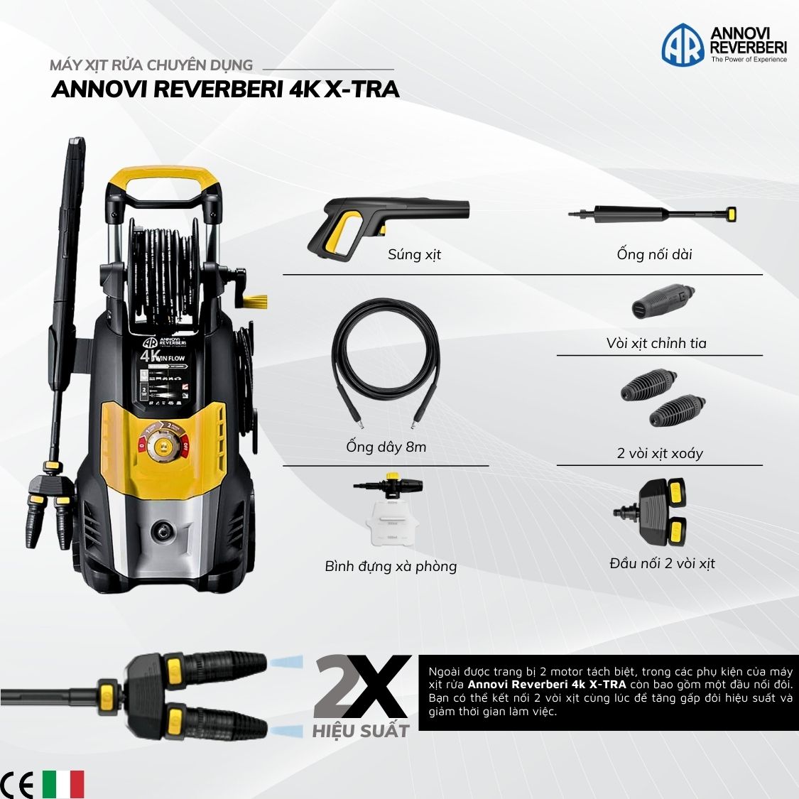 Máy xịt rửa áp lực cao 2500W Annovi Reverberi 4K TWIN FLOW
