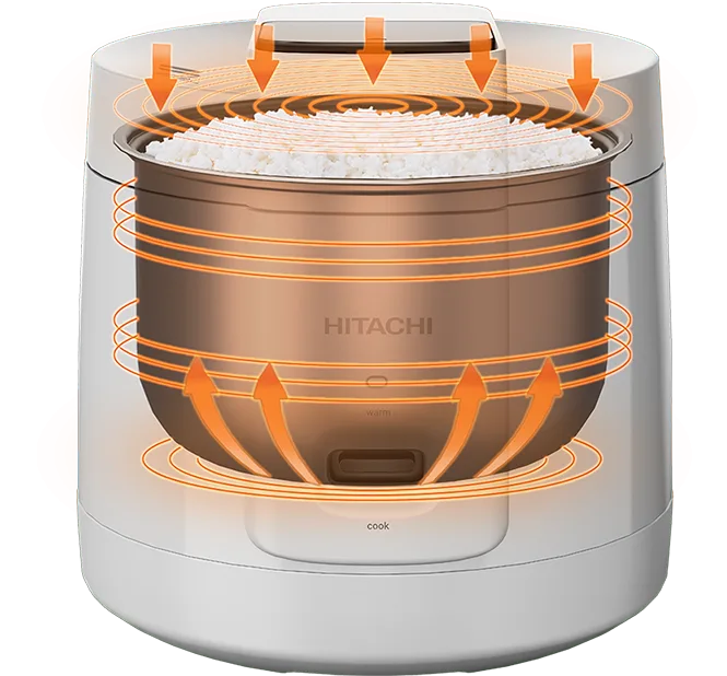 Nồi cơm điện cơ Hitachi RZ-S18MM W