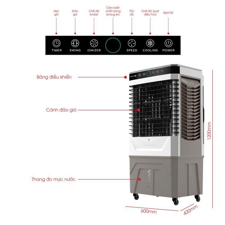 Quạt điều hòa không khí Rapido 9000D
