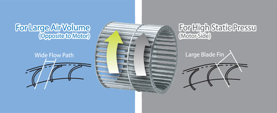 Quạt hút cabinet Panasonic FV-25NF3
