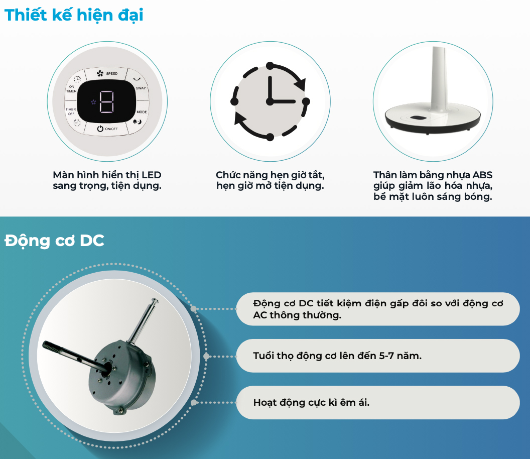 Quạt lửng Inverter AC ALF01D147-W