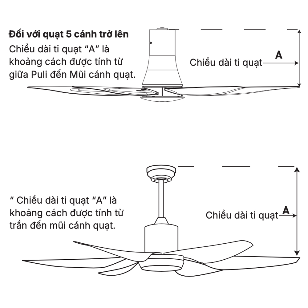 Quạt trần 3 cánh Nanoco NCF6031-W