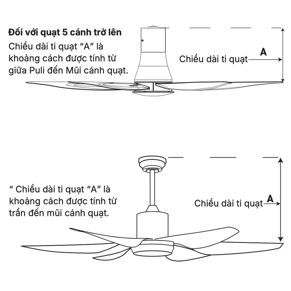 Quạt trần 4 cánh Nanoco NCF6041-K
