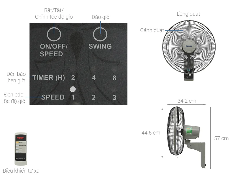 Quạt treo tường Benny FMW16