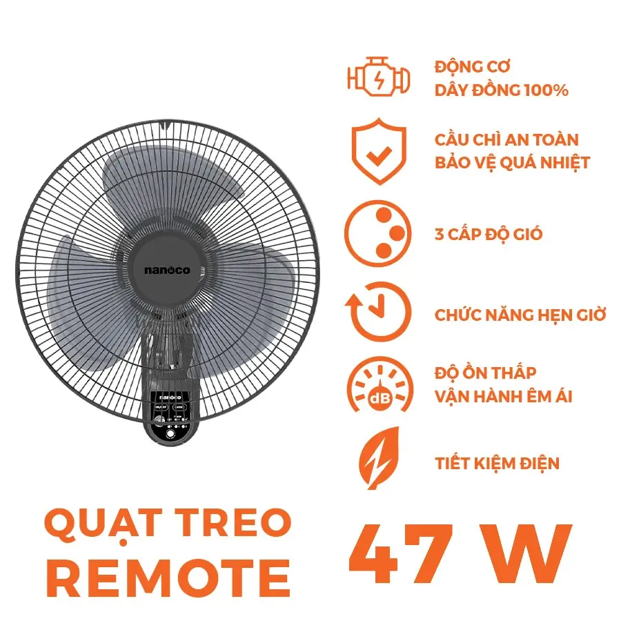 Quạt treo tường Nanoco NWF1615RC-GR