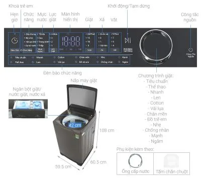 Máy giặt AQUA AQW- DR150UGT.PS