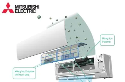 Máy lạnh Mitsubishi Electric Inverter 1HP MSY-JP25VF