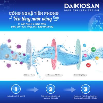 Máy lọc nước Daikiosan DR H nóng nguội lạnh DN301