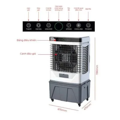 Quạt điều hoà không khí Rapido Windy D