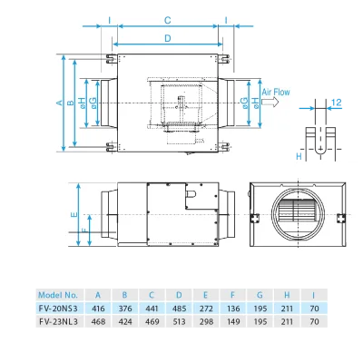 Quạt hút cabinet Panasonic FV-23NL3