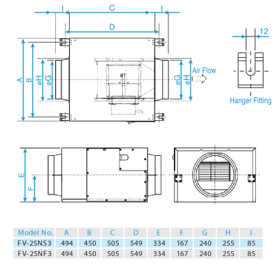 Quạt hút cabinet Panasonic FV-25NS3