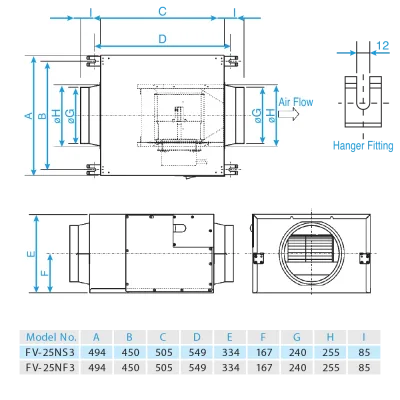 Quạt hút cabinet Panasonic FV-25NS3