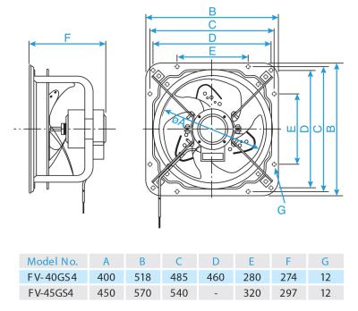 Quạt hút công nghiệp Panasonic FV-40GS4