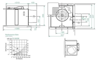 Quạt hút gắn trần Panasonic 02 cấp tốc độ FV-32CD9
