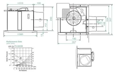 Quạt hút gắn trần Panasonic 02 cấp tốc độ FV-32CD9