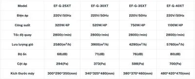 Quạt hút xách tay EFan EF-G-25XT