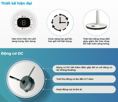 Quạt lửng Inverter AC ALF01D147-W