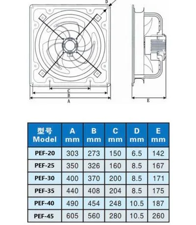 Quạt thông gió vuông Soffnet PEF-40