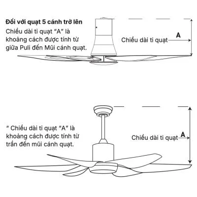 Quạt trần 4 cánh Nanoco NCF6041-W