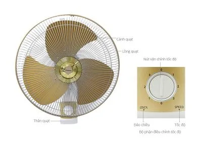 Quạt treo Panasonic F409UGO