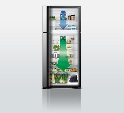 Tủ lạnh Nhiều Cánh Hitachi R-FW690PGV7