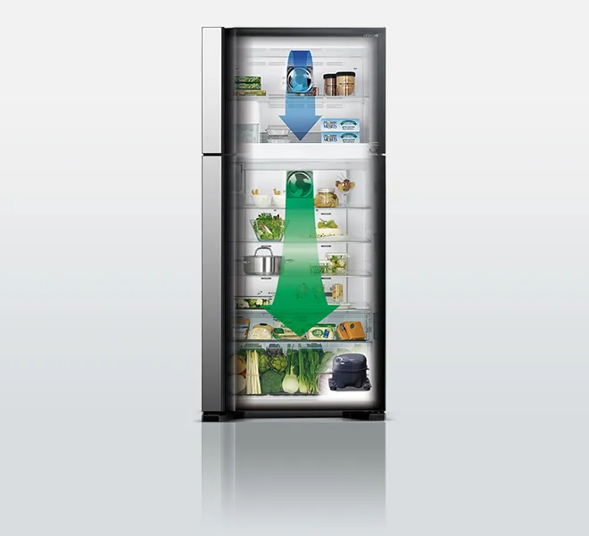 Tủ lạnh Nhiều Cánh Hitachi R-FW690PGV7